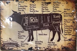 Fém Retro Tábla “Beef Cuts Organic”